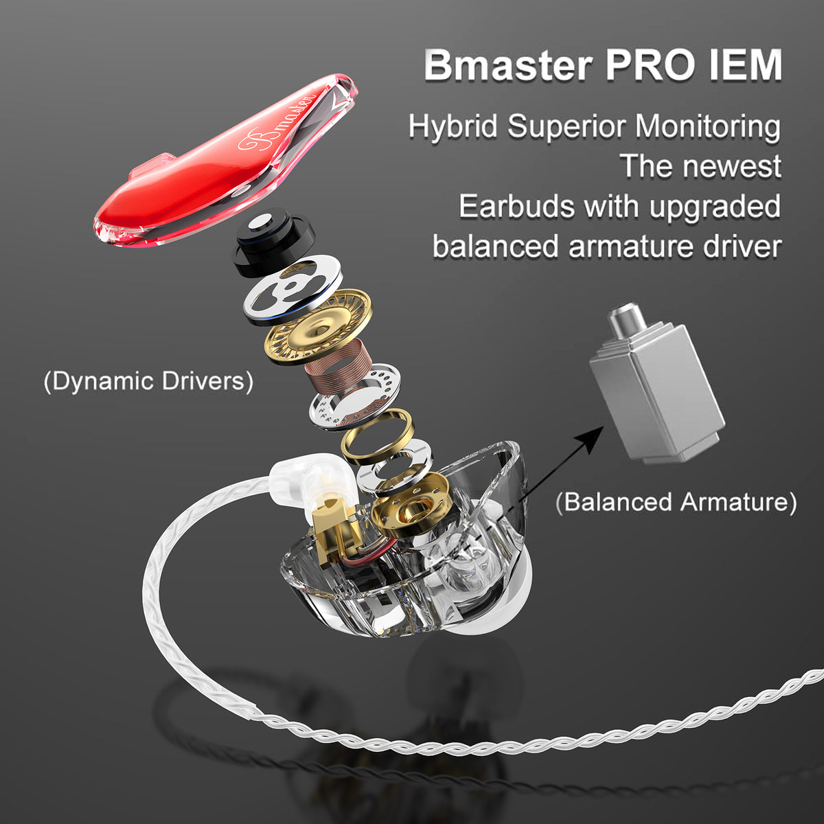 BASN Bmaster PRO Triple Drivers In Ear Monitor Headphones (Red-Blue)