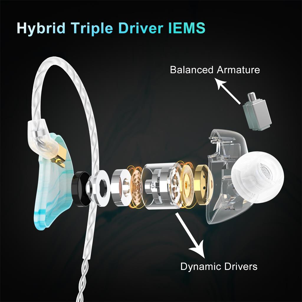 BASN MMCX Triple Driver In Ear Monitor Headphones Bluish White