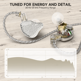 basn in ear monitor headphone for musician singer drummer shure iem westone earphone KZ in ear sennheiser custom in ear factory and manufacturer OEM ODM supplier and agent carrying case replacement cables silicone tips
