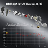 basn in ear monitor headphone for musician singer drummer shure iem westone earphone KZ in ear sennheiser custom in ear factory and manufacturer OEM ODM supplier and agent
