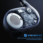 BASN AirS1 Open Ear Bluetooth 5.3 Air Conduction Headphones basn in ear monitor headphone for musician singer drummer shure iem westone earphone KZ in ear sennheiser custom in ear factory and manufacturer OEM ODM supplier and agent