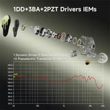 basn in ear monitor headphone for musician singer drummer shure iem westone earphone KZ in ear sennheiser custom in ear factory and manufacturer OEM ODM supplier and agent carrying case replacement cables silicone tips
