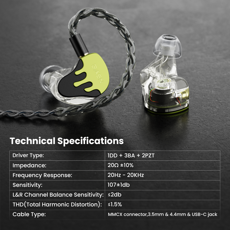 BASN BmasterX 6 Drivers In Ear Monitor Headphone (Type C/3.5/4.4mm Jac