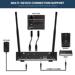 Condenser XLR Microphone Suitable for Recording, Podcasting, Singing, Streaming, and Gaming
Handheld Wireless Microphone System with UHF Dual Channel, Karaoke Handheld Mic for Singing, Wedding, DJ, Party, Speech, Church