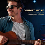 basn in ear monitor headphone for musician singer drummer shure iem westone earphone KZ in ear sennheiser custom in ear factory and manufacturer OEM ODM supplier and agent carrying case replacement cables silicone tips
