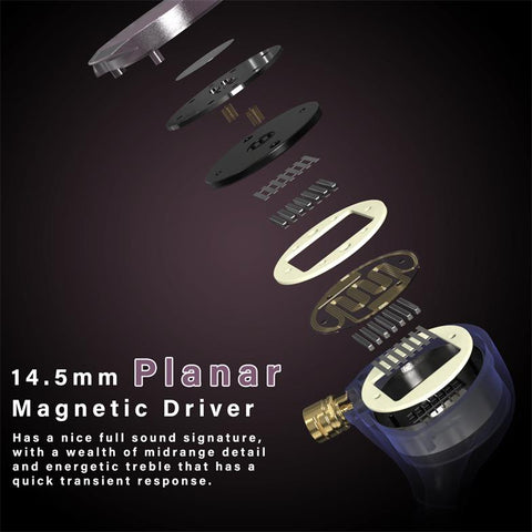 Iem planar best sale