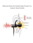  basn earphones noise isolation replacable secure confortable memory foam tips eartips (S/M/L)basn in ear monitor headphone for musician singer drummer shure iem westone earphone KZ in ear sennheiser custom in ear factory and manufacturer