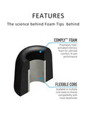  basn earphones noise isolation replacable secure confortable memory foam tips eartips (S/M/L) basn in ear monitor headphone for musician singer drummer shure iem westone earphone KZ in ear sennheiser custom in ear factory and manufacturer